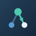 CIndex: C/C++ Navigation